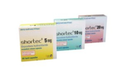 Shortec-300x188 Buy Shortec oxycodone uk